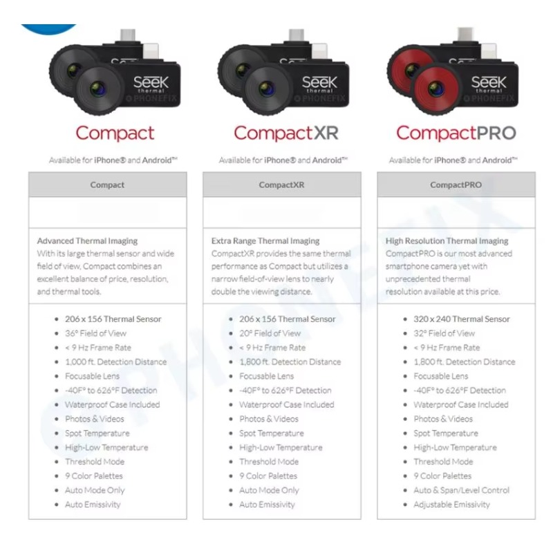 For Seek Thermal Imaging Camer - đánh giá và giá Seek Compact Pro Android
