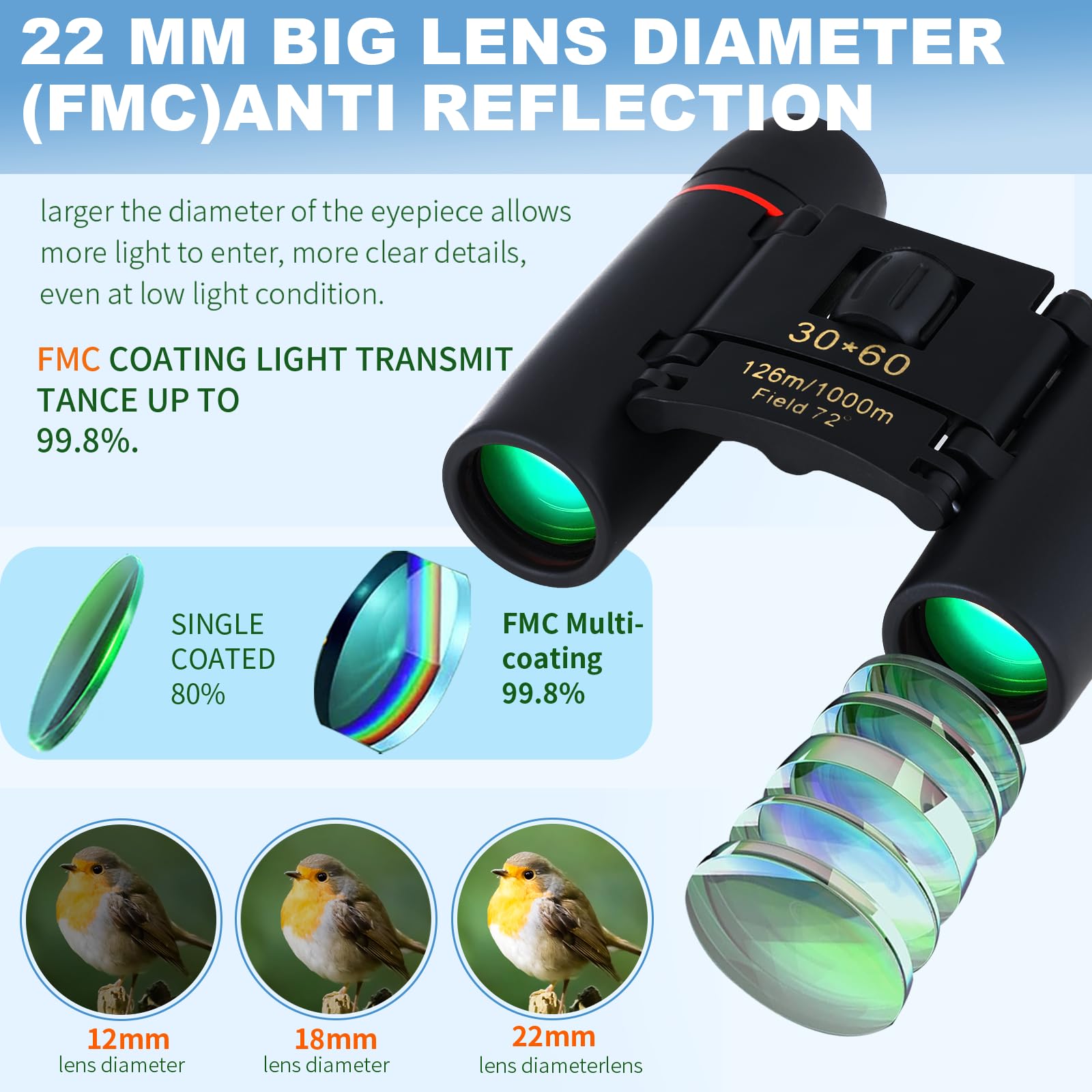 30x60 Binoculars for Adults Sm - đánh giá và giá Hunting Thermal Imaging Scope