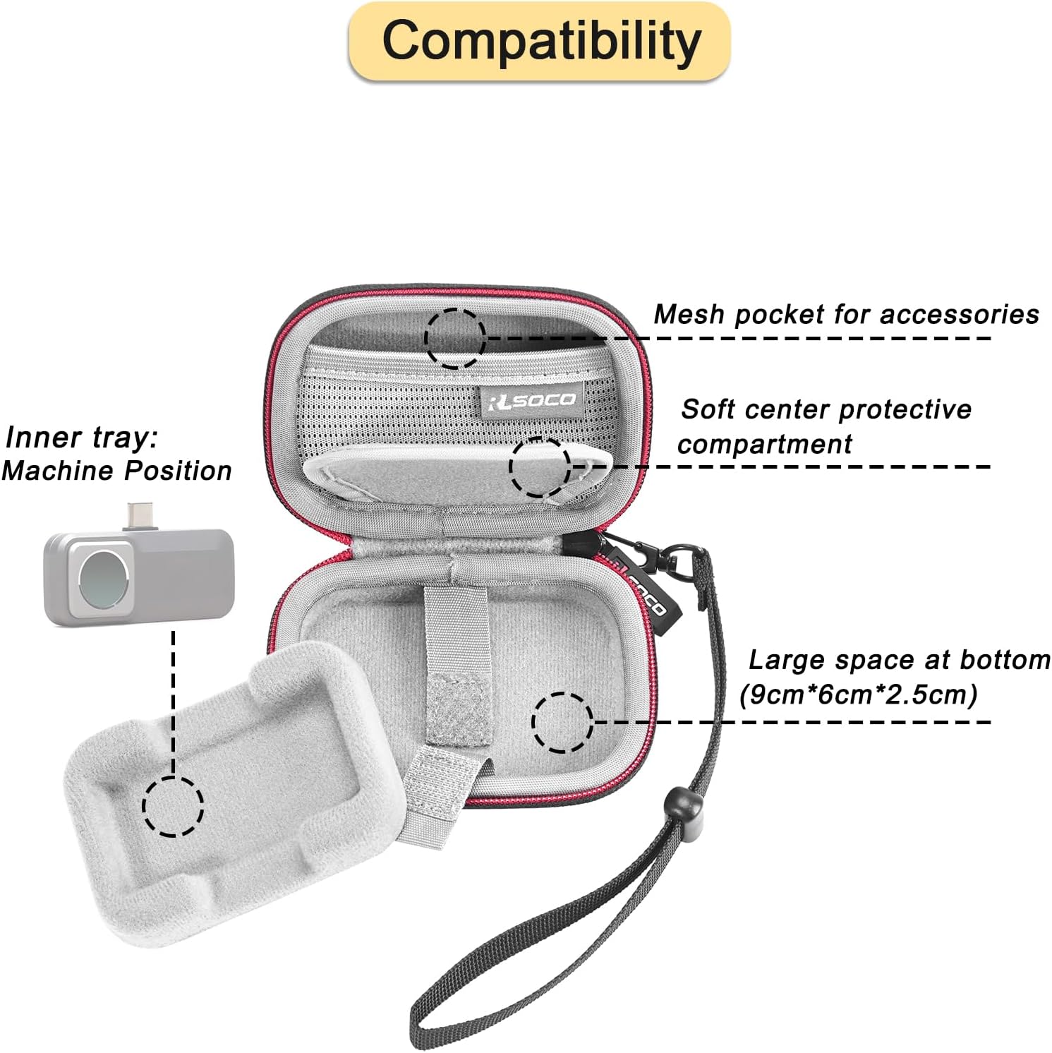Hard Case for FLIR One Gen 3/O - đánh giá và giá Topdon Tc001 Thermal Camera