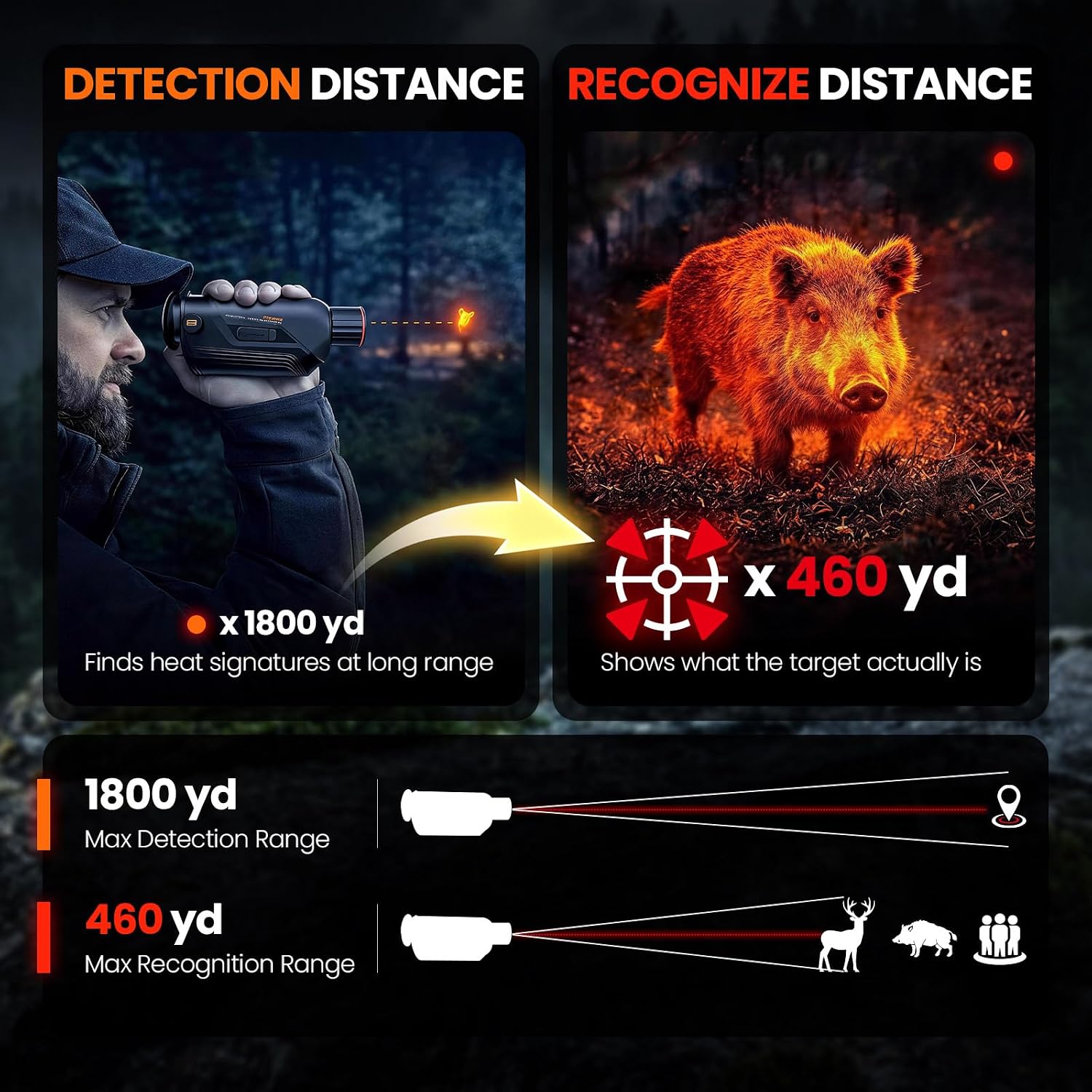GOYOJO G325 G315 Thermal Imagi - đánh giá và giá Thermal Scope Night Vision Monocular