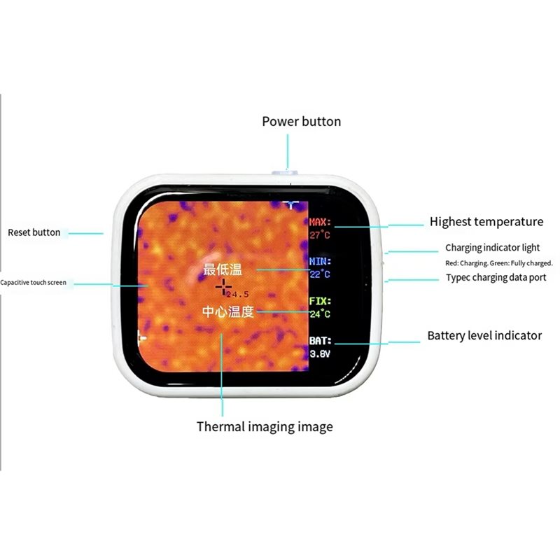 320 X 240 Touch Screen Mini Po - đánh giá và giá Underfloor Heating Thermal Detector